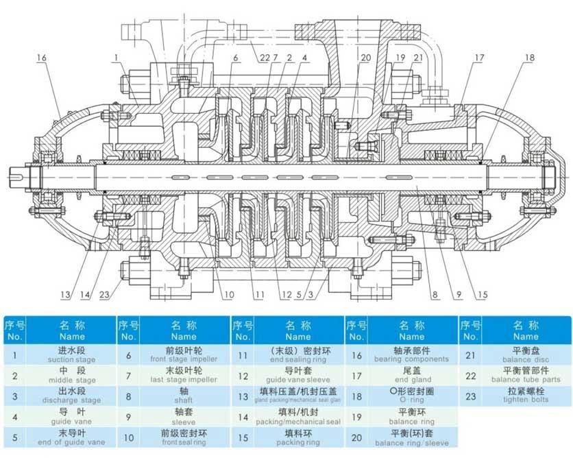 D系列.jpg