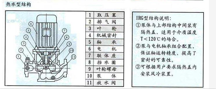 热水型结构.jpg